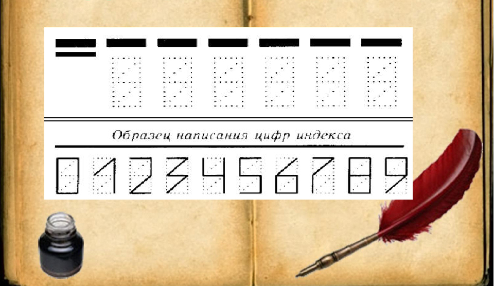 почтовый индекс