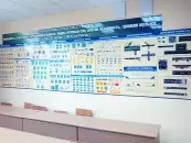КУП "Минсксанавтотранс"